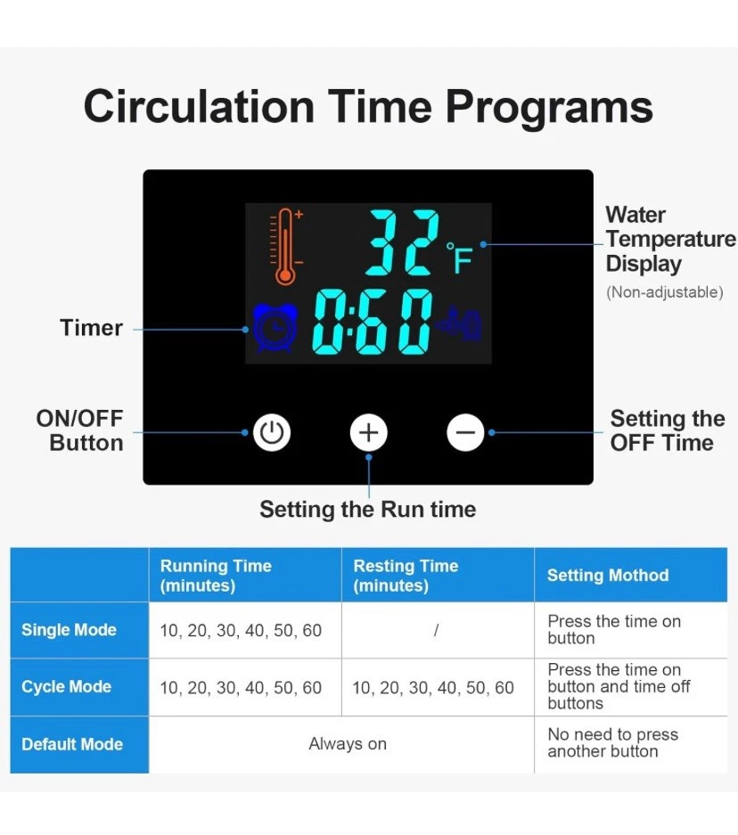 Máquina de terapia de frío máquina de hielo para rodilla después de cirugía crioterapia Foto 3 de 3