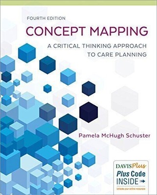 Concept Mapping  by Schuster