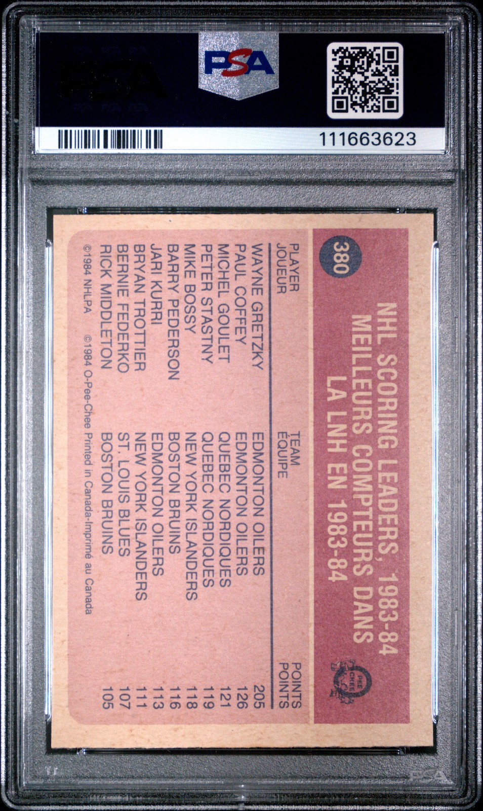 1984 O-PEE-CHEE SCORING LEADER #380 WAYNE GRETZKY PSA 6 view 2