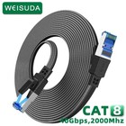 WEISUDA CAT 8 Ethernet Cable 40Gbps 2000MHz RJ45 Patch Cord Nylon Braided