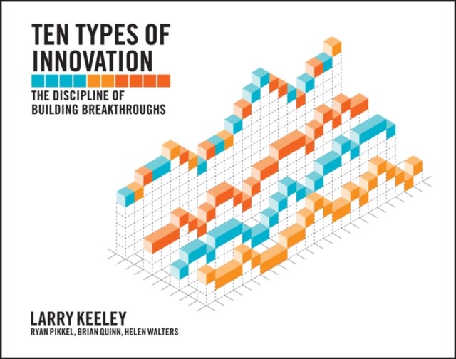 Ten Types of Innovation by Brian Quinn (Paperback Book)