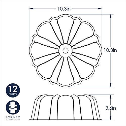 Nordic Ware Formed Bundt Pan, 12-Cup, Navy - Picture 5 of 5