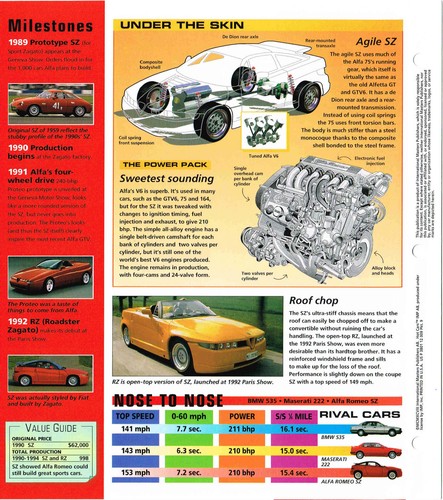 1990 ALFA ROMEO SZ SPEC SHEET/Brochure/Pamphlet/Catalog - Picture 4 of 4