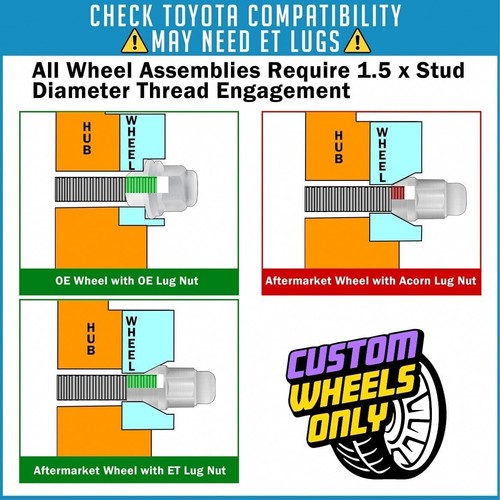 20 Lug Nuts Bulge Acorn 12x1.5 Chrome Wheel Nut fits Ford Fusion Focus Escape - Picture 6 of 10