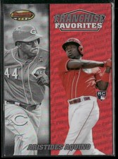 2020 Bowman's Best #FFA-AA Aristides Aquino 2000 Franchise Favorites