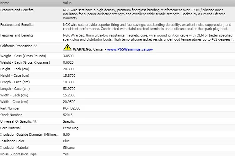 Conjunto de fios de ignição NGK para 2001-2005 Ford Explorer Sport Trac V6-4.0L - Imagem 3 de 4