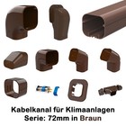 Bild 1 von 32