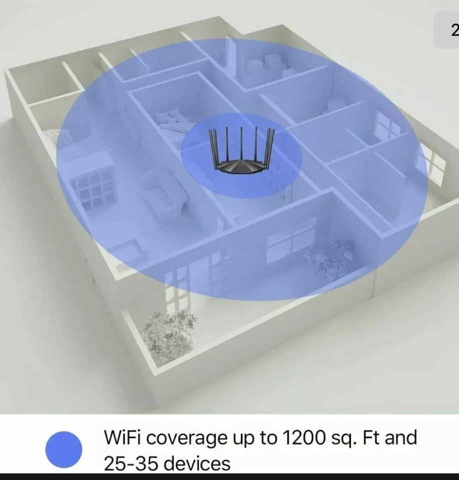 Tenda AC23 Smart WiFi Router Dual Band Gigabit Wireless 2033Mbps Router - Image 3 of 4