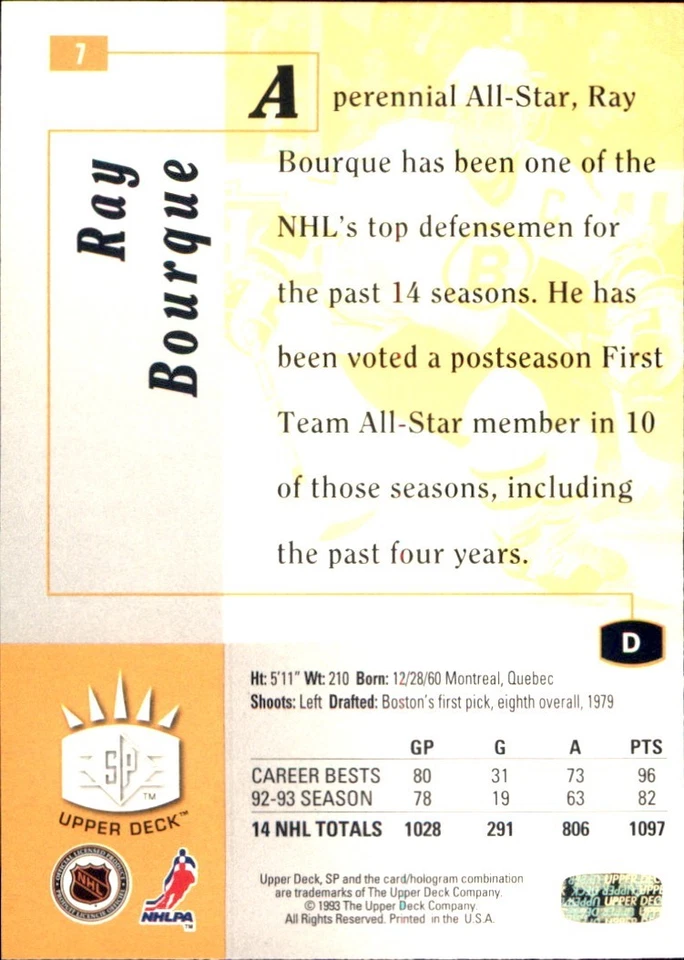 1993-94 SP INSERTS Stars 🥅 YOU PICK🥅Complete Your NHL Set #1 - #180 Upper Deck - Image 4 of 4