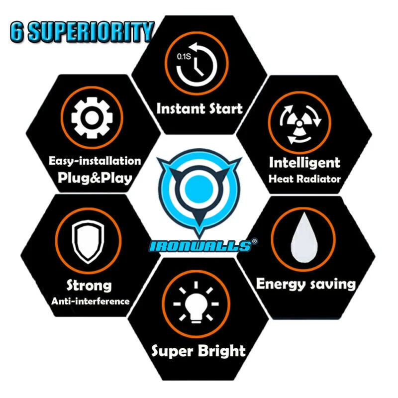 6-Sides H11 H9 LED Headlight Bulbs Low Beam Super Bright 15000W 2800000LM White - Image 2 of 4