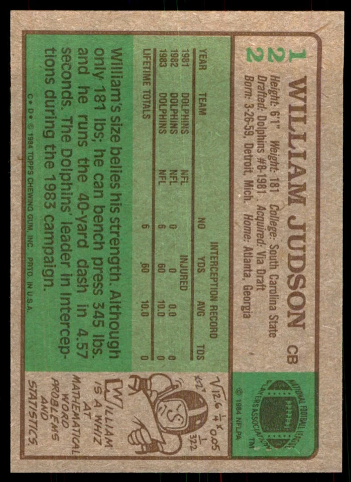 1984 TOPPS WILLIAM JUDSON MIAMI DOLPHINS #122 - Image 2 of 2