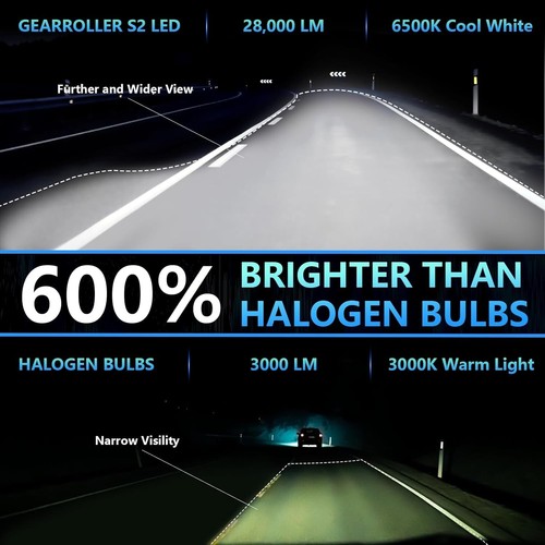 H15 LED Headlight Bulb, 2024 Upgrade 28000LM 600% Brighter Highbeam LED bulbs, 6 - Picture 2 of 6