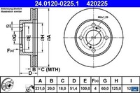 2X Bremsscheibe ATE 24.0120-0225.1 2 Bremsscheiben Vorderachse Vorne