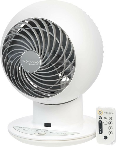 WooZoo PCF-SC15T Globe Fan - White 