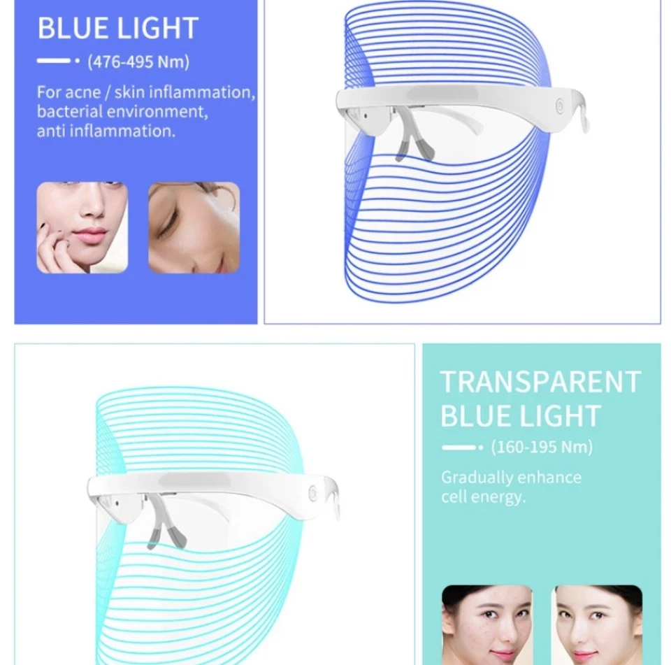 3-1 Colour LED Light Therapy Mask - Image 3 of 4