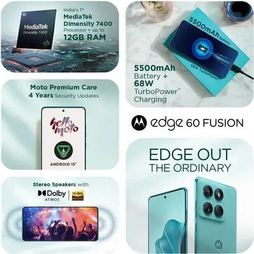 MOTOROLA Edge 60 Fusion 5G-Factory Unlocked Dual SIM-8GB 256GB ROM-Slipstream - 第 10/17 張圖片