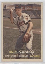 Click to enlarge Billy Gardner