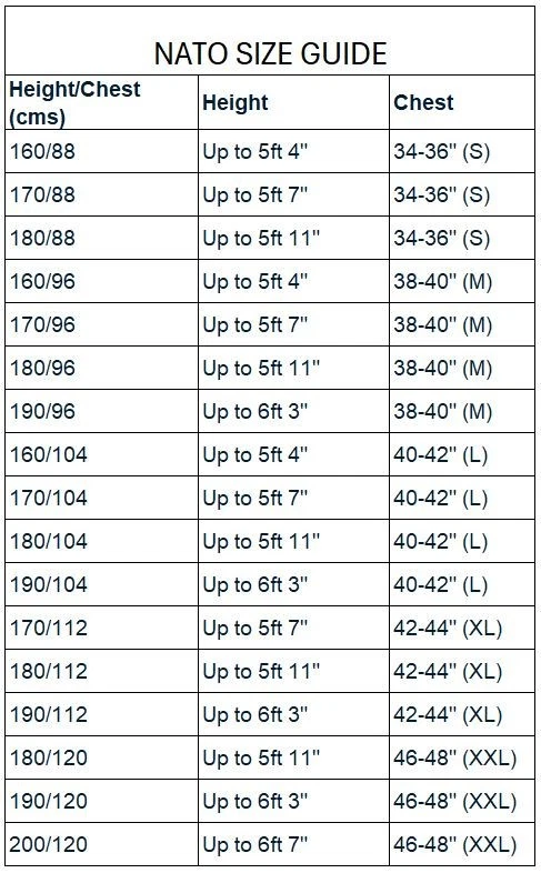 RAF Wet Weather Jacket GoreTex MVP Parka , Removable Lining, Waterproof - Image 3 of 4