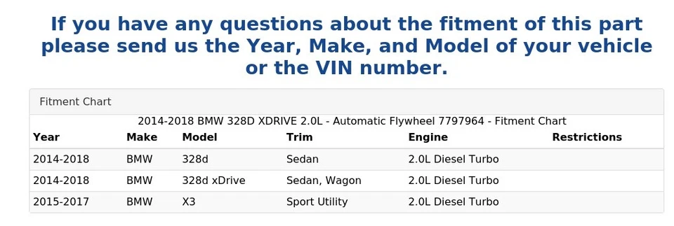 BMW 328D XDRIVE 2014-2018 2,0 L - Volante automático 7797964 Foto 4 de 4
