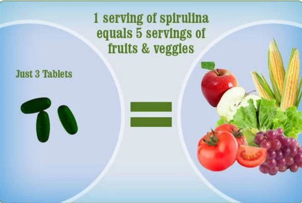 Pure Hawaiian Spirulina Pacifica 3.000 mg por porción 360 comprimidos ~ Hecho en EE. UU. Foto 4 de 4