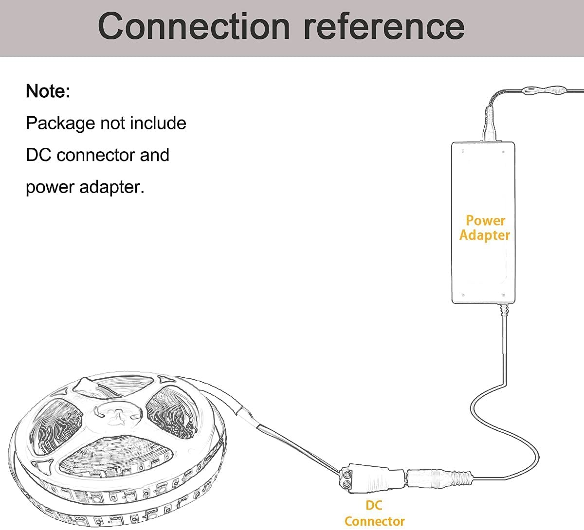 12V LED Strip Lights, 240 LEDs/M, Total 1200 LEDs White 6000K 16.4 ft Light S...