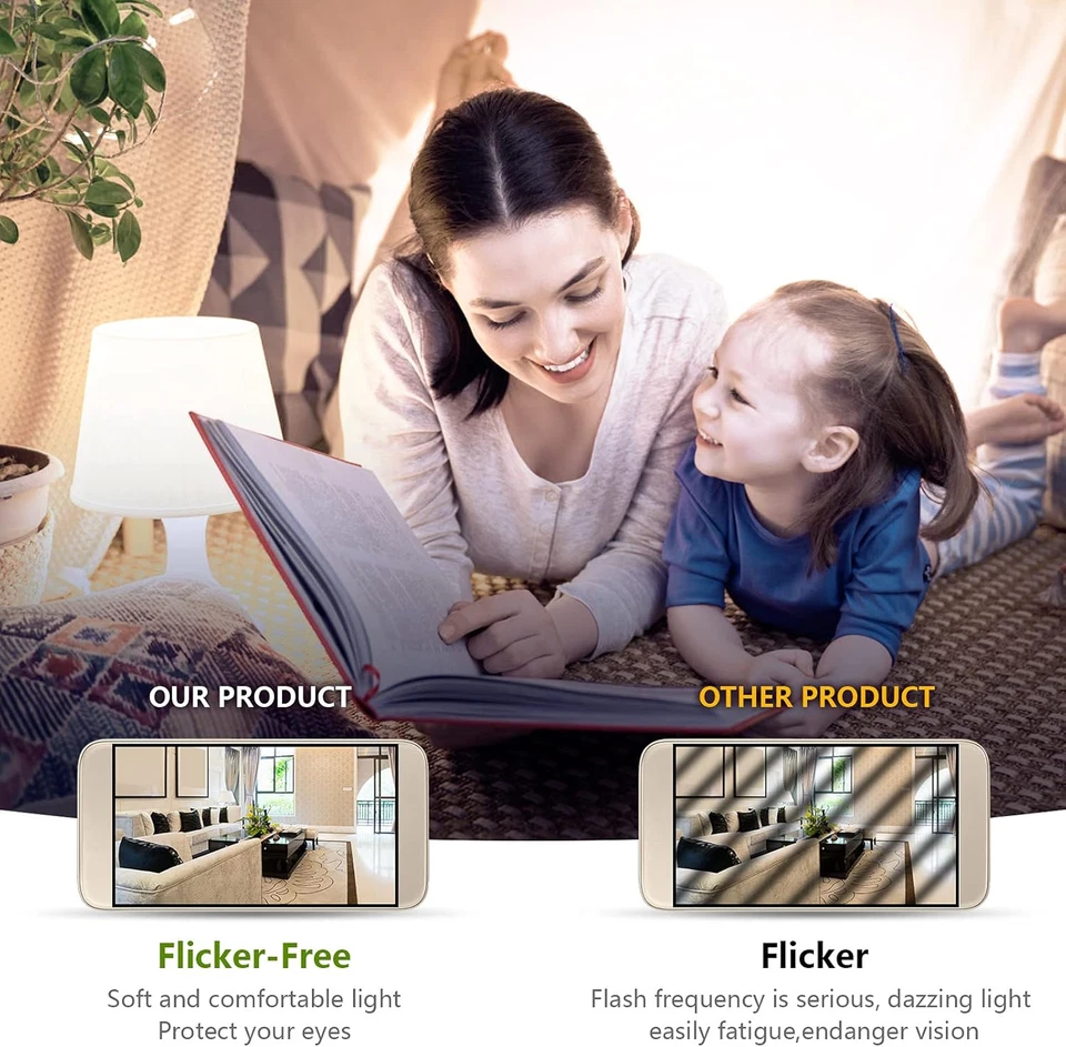 E12 LED Bulbs,20W LED Corn Light Bulb 150W Equivalent 2000 Lumen 6500K Cool Dayl - Image 4 of 4