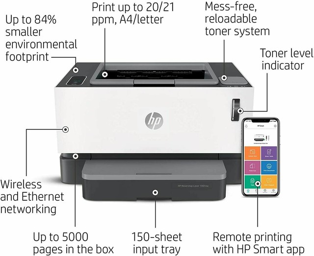 HP Neverstop Laser 1001nw Printer for sale online | eBay