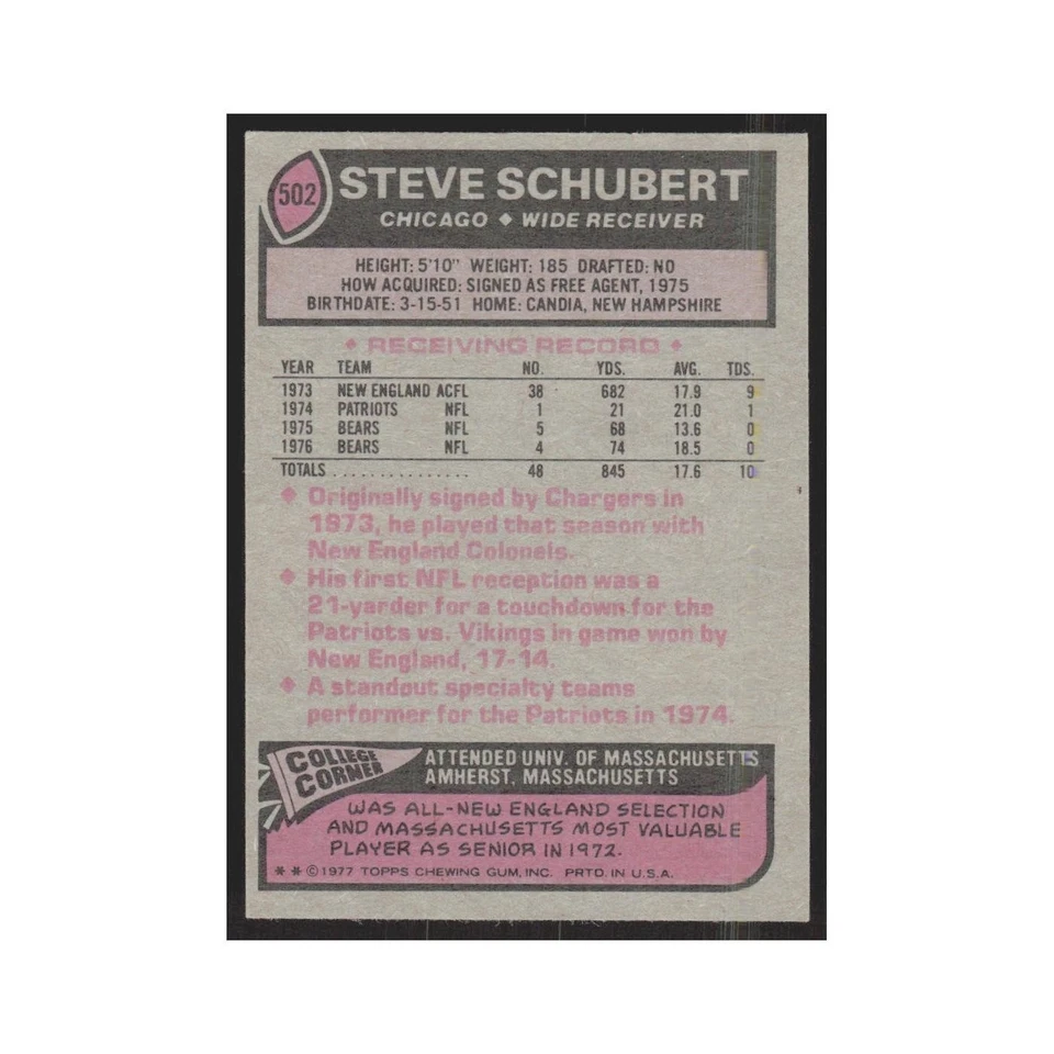 1977 Topps Steve Schubert Bears #502 - Image 2 of 3