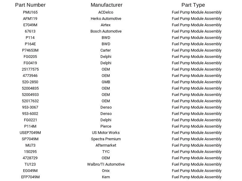 Módulo de bomba de combustible Airtex E7049M para Dodge B150 B250 B350 1991-1994 Foto 3 de 4