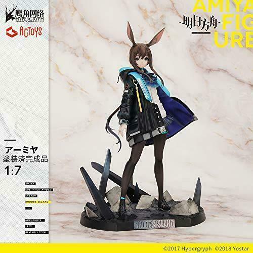 Phantom Museum - Crystal Angel Aria (Kotobukiya) painted prototype : r