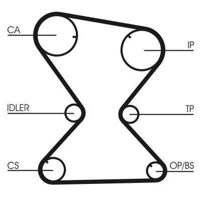 Continental Ctam Zahnriemen CT842 FüR Mitsubishi Proton-image