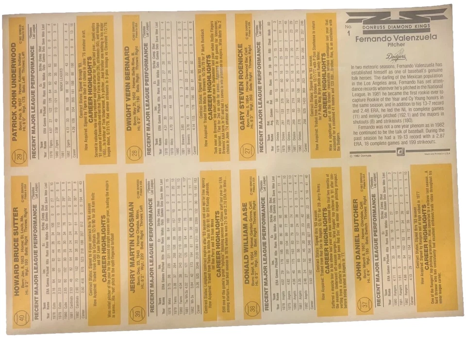 1983 Donruss Uncut Card Sheet Baseball 8 Players - Great List Of Players!￼ - Image 2 of 2