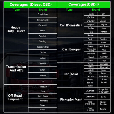 GTA San Andreas Health Stuff (Max, New Regen And Many More) For