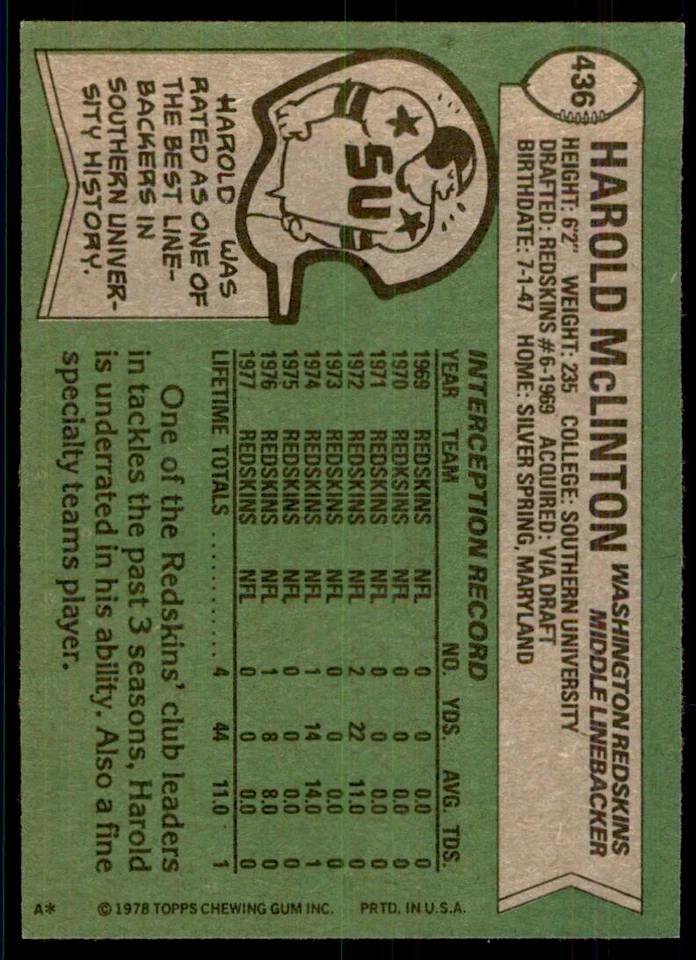 1978 Topps Harold McLinton b Washington Redskins #436 - Image 2 of 2