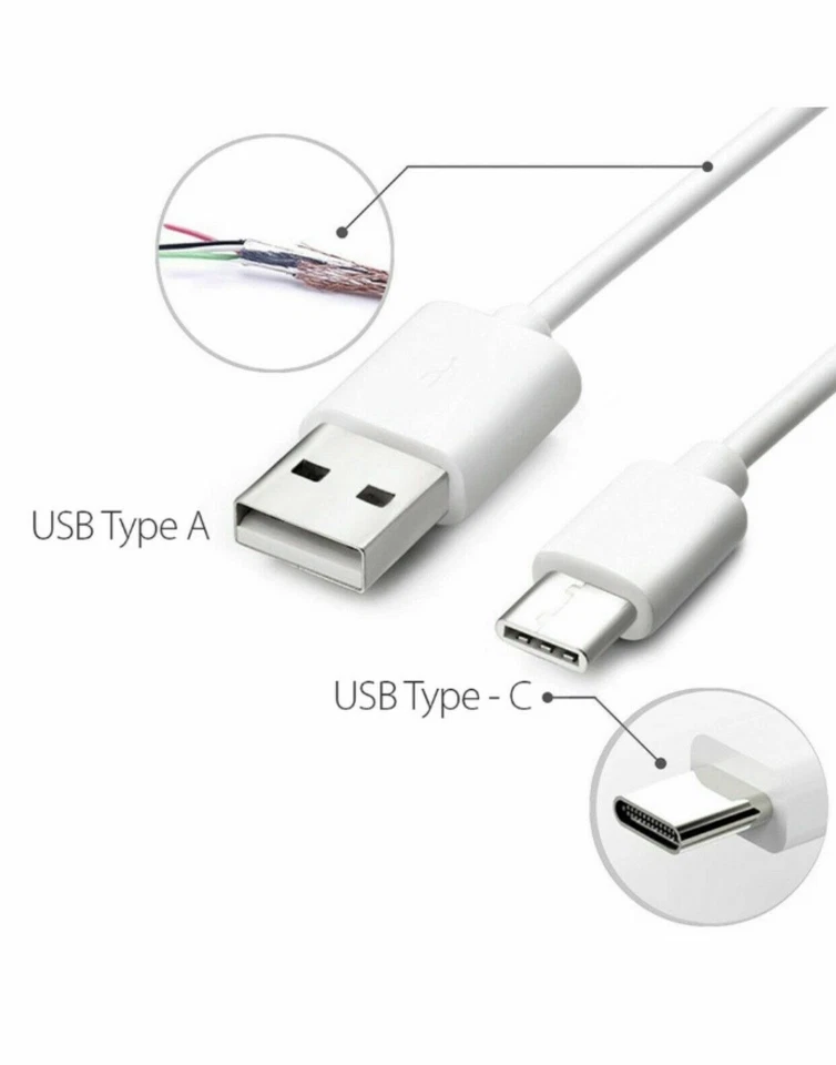 Adaptive Fast Adaptive Charger & USB-C Cable for Samsung Galaxy A02s A03s S20 FE - Image 2 of 4