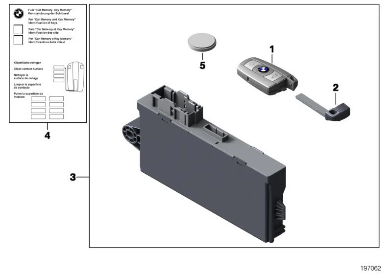 BMW Genuine Battery 3V CR2450 Fits F20 F20 LCI F21 F21 LCI F22 61319217643