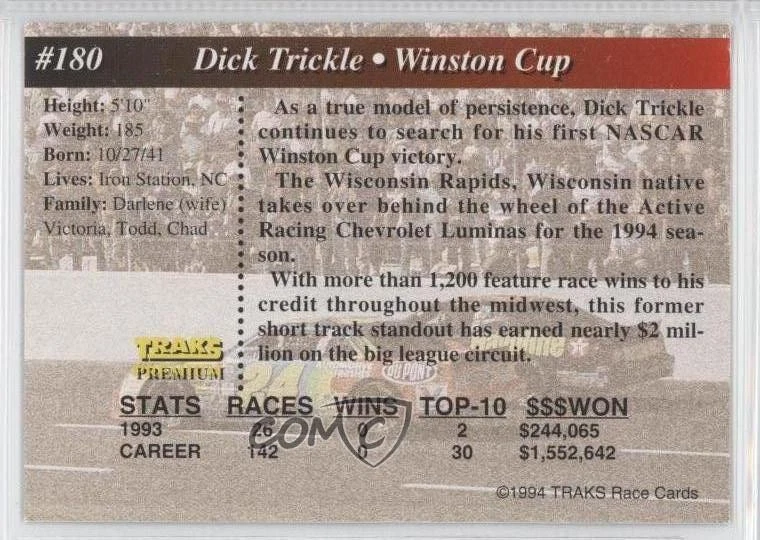 1994 Traks Premium Dick Trickle #180 - Image 2 of 2