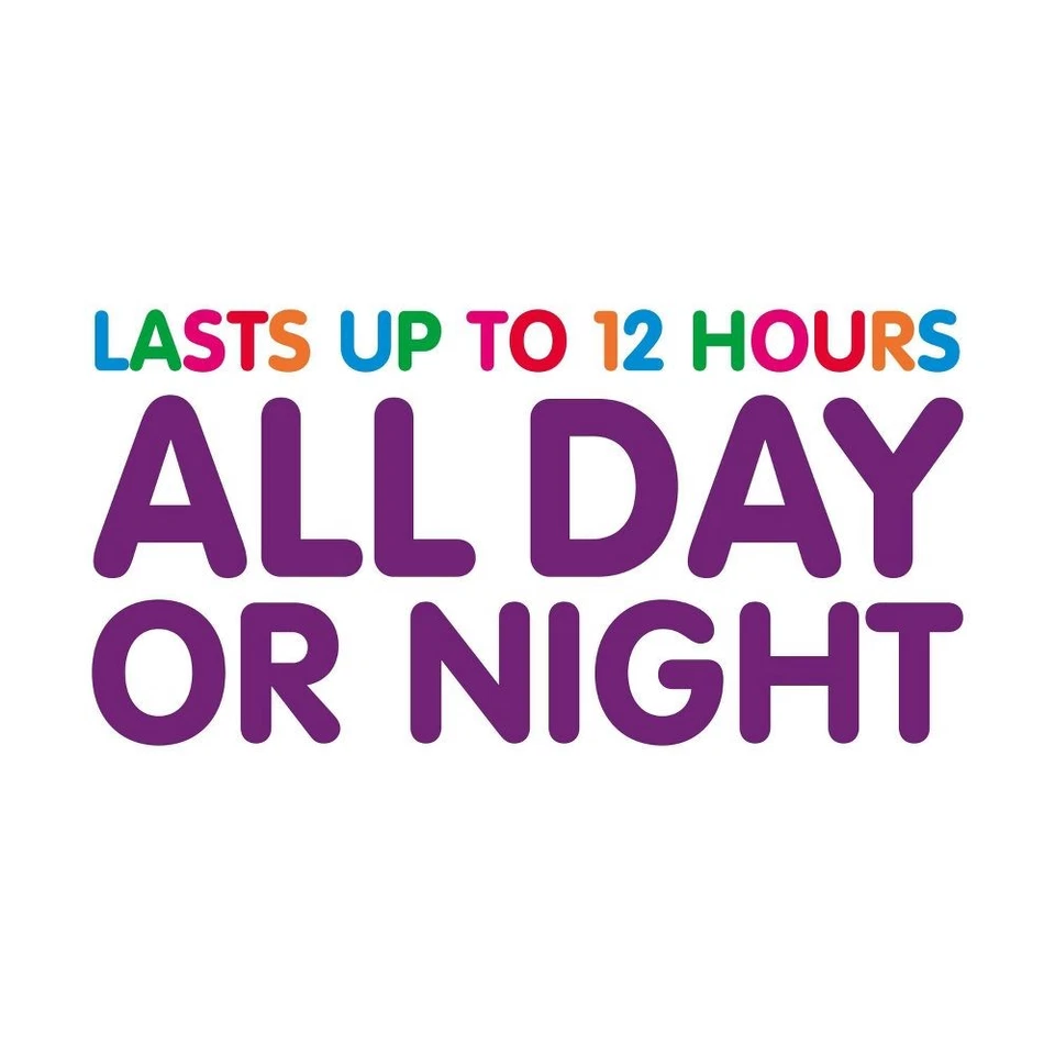 Children's Afrin No Drip Extra Moisturizing 12hr Stuffy Nose Nasal Spray, 0.5oz - Image 3 of 4