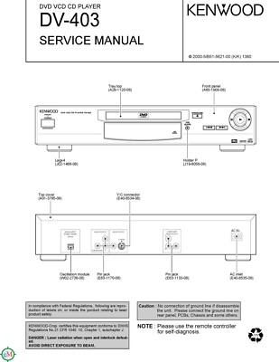 Schemi Pieghevoli 11x17 Per Riparazione Manuali Di Assistenza E Istruzioni Kenwood TS-180S Originali - Con Schemi Pieghevoli 11x17 Per Radioamatori Istruzioni Radioamatore Kenwood