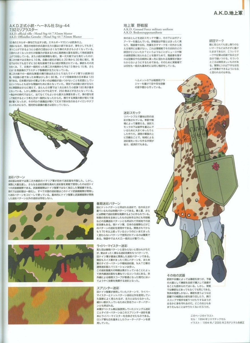 F.S.S. DESIGNS 1 EASTER;A.K.D Mamoru Nagano The Five Star