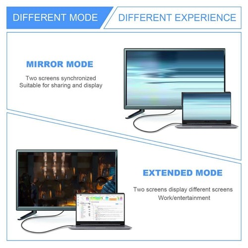 Male to Female 8K 60HZ Mini /Micro HD to HDMI-compatible Converter HDTV Adapter - Picture 5 of 21
