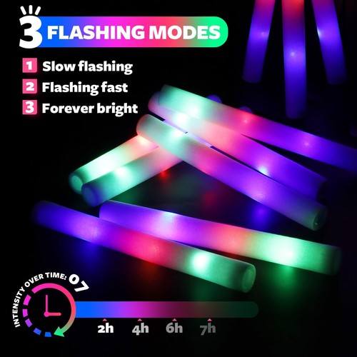 68 PCS LED Foam Glow Sticks Bulk, Glow in the Dark Party Supplies with 3 Mode... - Picture 5 of 7