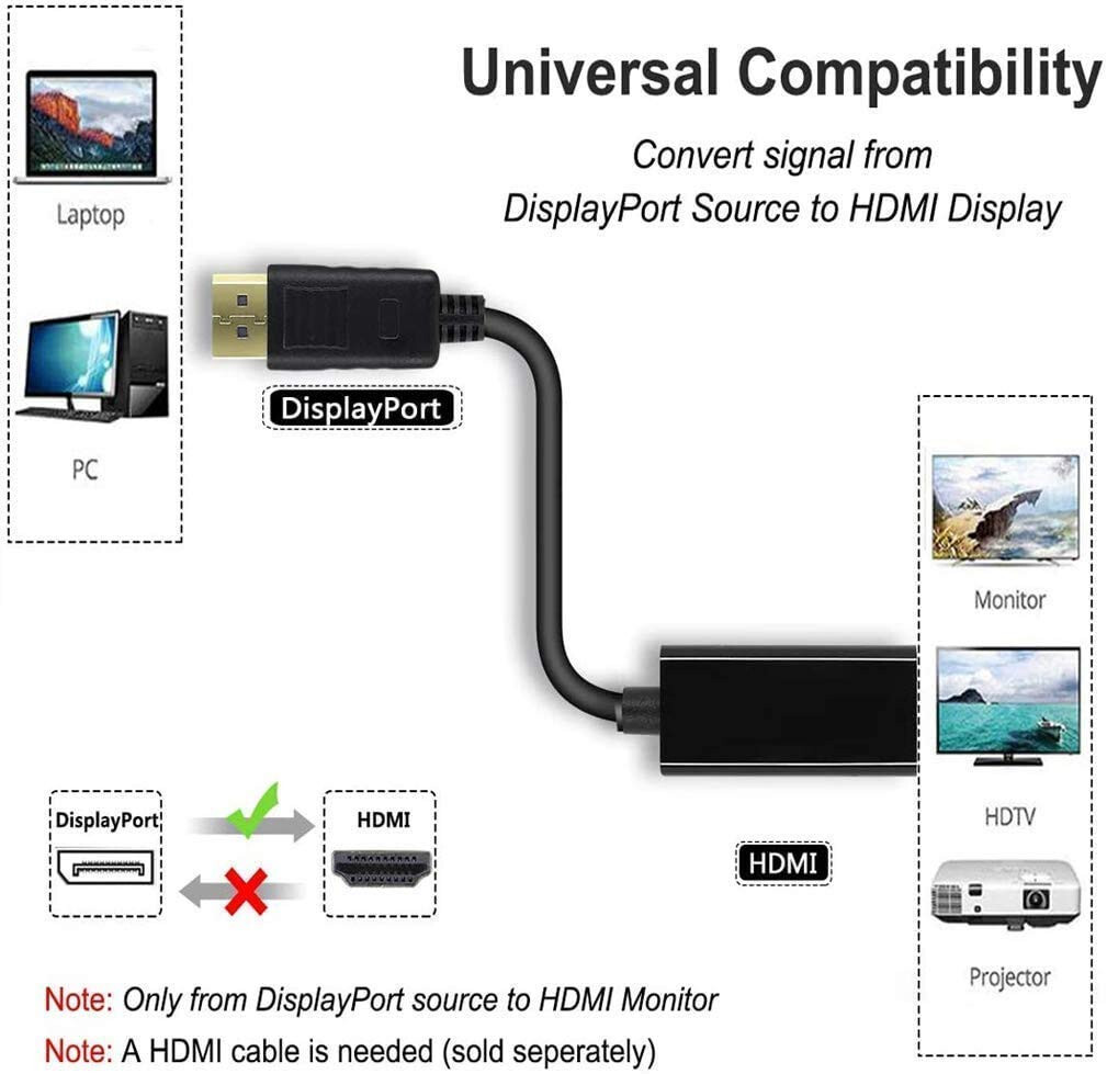 4K Display Port Fits For DP To HDMI Female Cable Adapter Converter