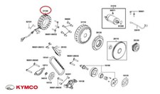 NEW OEM KYMCO STATOR (d406) MXU 700i IRS