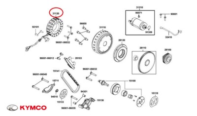 NEW OEM KYMCO STATOR (d406) MXU 700i IRS