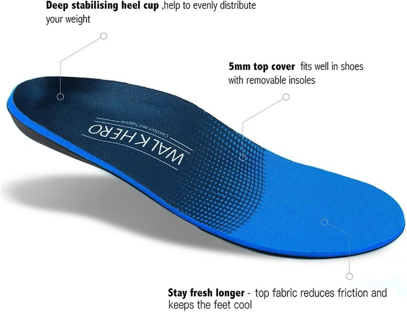 Plantar Fasciitis Relief - Arch Support Insoles M10-10.5 NEW E436