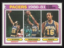 1981-82 Topps #53 Billy Knight / James Edwards / Johnny Davis - EX/NM Set Break!