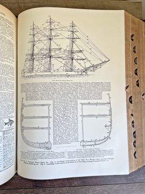 Vintage 1923 Webster's New International Dictionary English