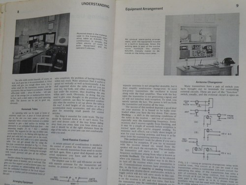 1971 VINTAGE ARRL USA HAM RADIO BOOK "UNDERSTANDING AMATEUR RADIO"VGC & COMPLETE - Zdjęcie 7 z 24
