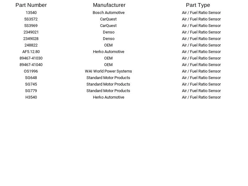 Bosch Air / Fuel Ratio Sensor A13540 fit Lexus Toyota ES300 Avalon Camry 00-04 - Image 3 of 4